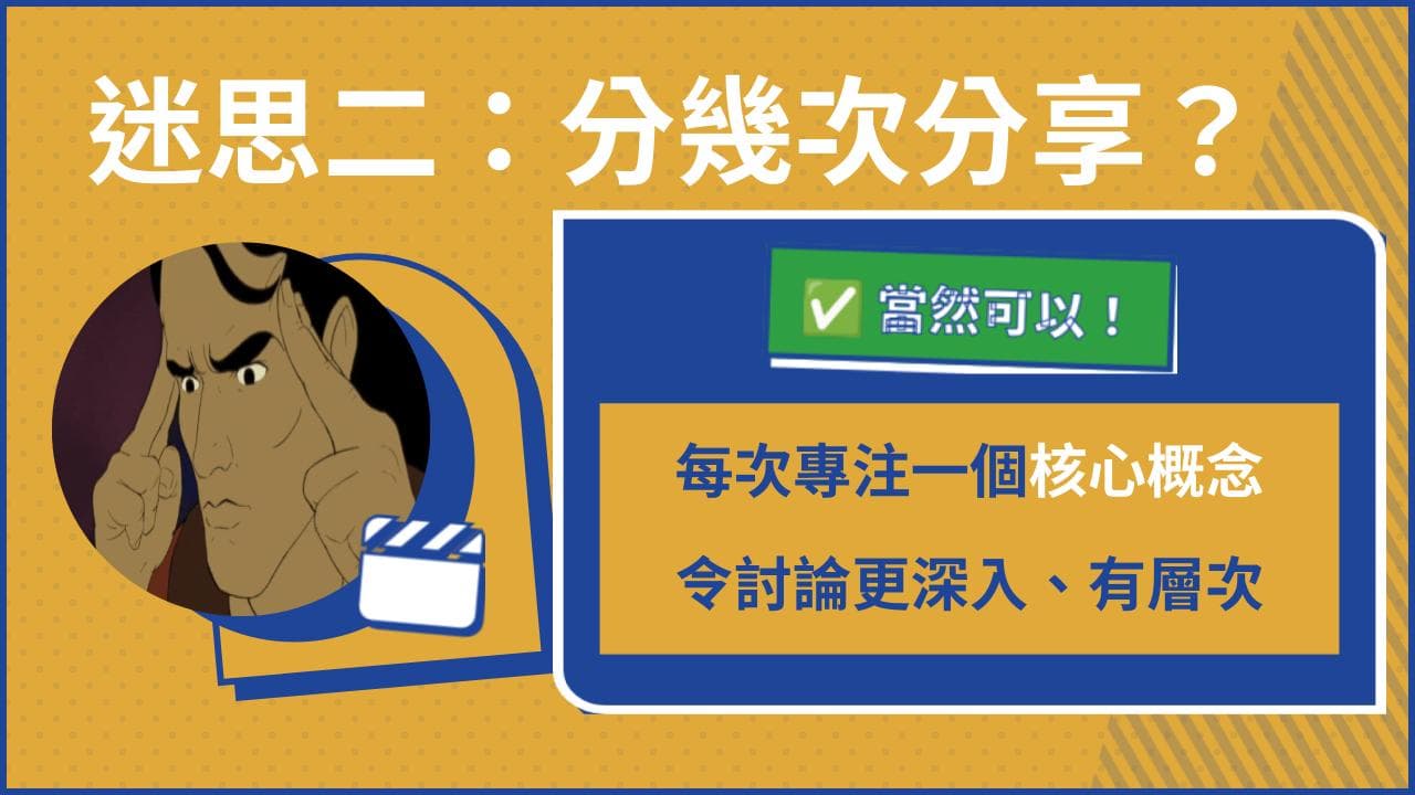 迷思二